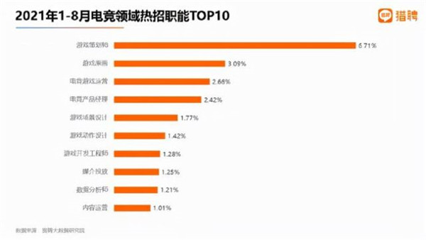 石家庄新华电脑学校